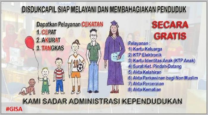 Ngurus e KTP Di Kota Padangsidimpuan Sudah Seperti "Tahanan Luar"