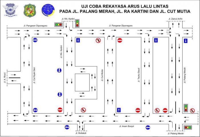 Dishub & Satlantas Polretabes Medan Rekayasa Lalin 4 Ruas Jalan