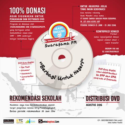 DVD Pembelajaran Bahasa Inggris Gratis untuk Anak Negeri 