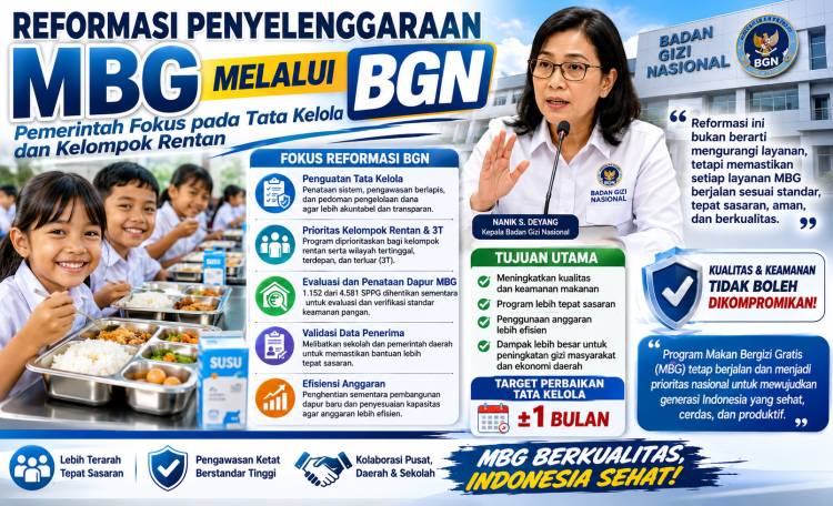 Reformasi Penyelenggaraan MBG Melalui BGN, Pemerintah Fokus pada Tata Kelola dan Kelompok Rentan