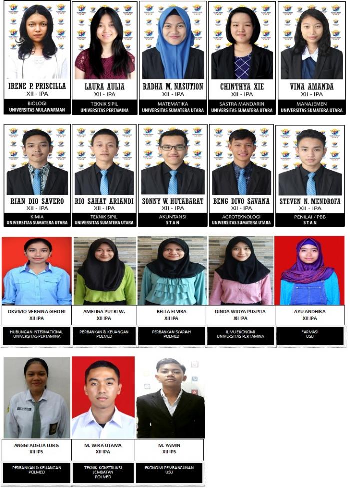 18 Siswa SMA Global Prima National Plus School Lulus SNMPTN, SBMPTN dan STAN