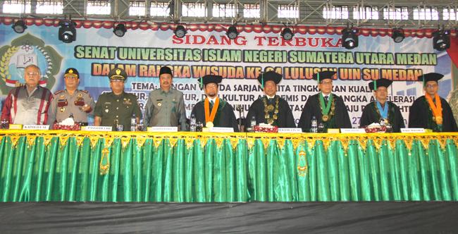 Universitas Islam Negeri Sumatera Utara Wisuda 1.743 Sarjana
