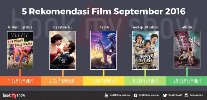 Selain Warkop DKI, Ini Film-film Bioskop Layak Tonton di Bulan September