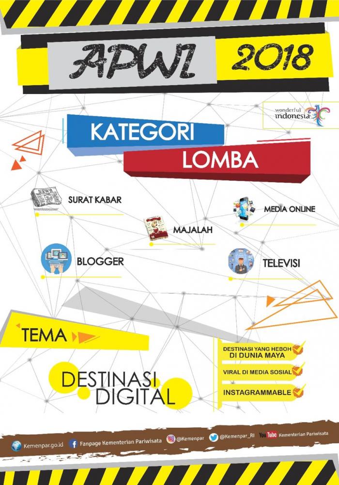 Kemenpar Kembali Gelar APWI 2018, Total Hadiah Rp 300 Juta