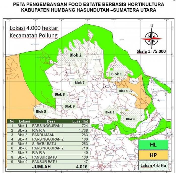Jokowi Meretas Kemiskinan