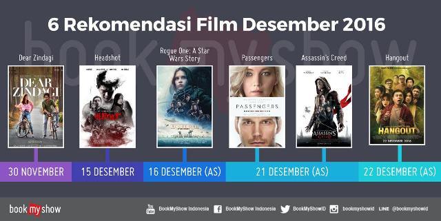 Ini Dia Film Layak Tonton Bulan Desember 2016