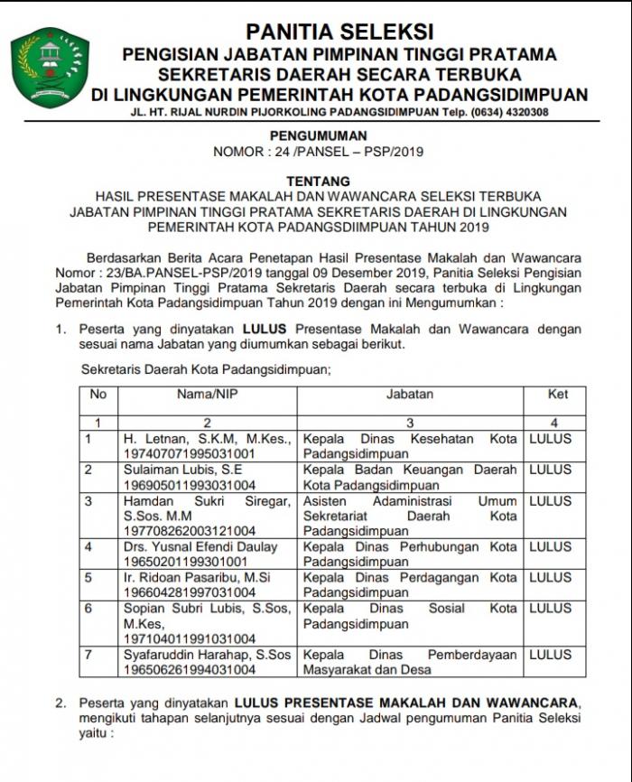 Ini 7 Calon Sekda Sidimpuan Lulus Presentase Makalah Dan Wawancara